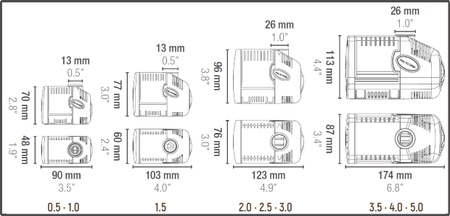 Sicce Water Pump Syncra Silent 2.0