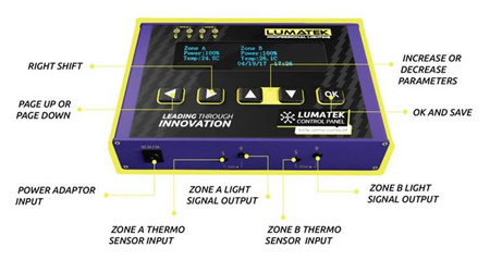 LUMATEK Digital Panel