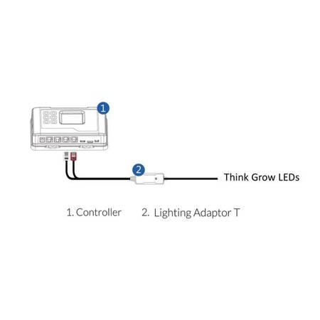 Ljusstyrning Adapter T (LMA-T)